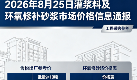 云龙2026年8月25日灌浆料及环氧修补砂浆市场价格信息通报